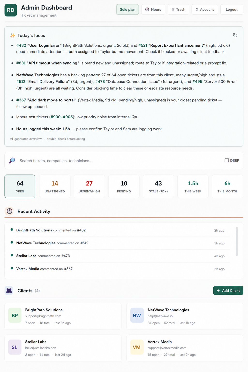 Ravine Desk admin dashboard showing AI daily briefing, ticket stats, recent activity, and client list