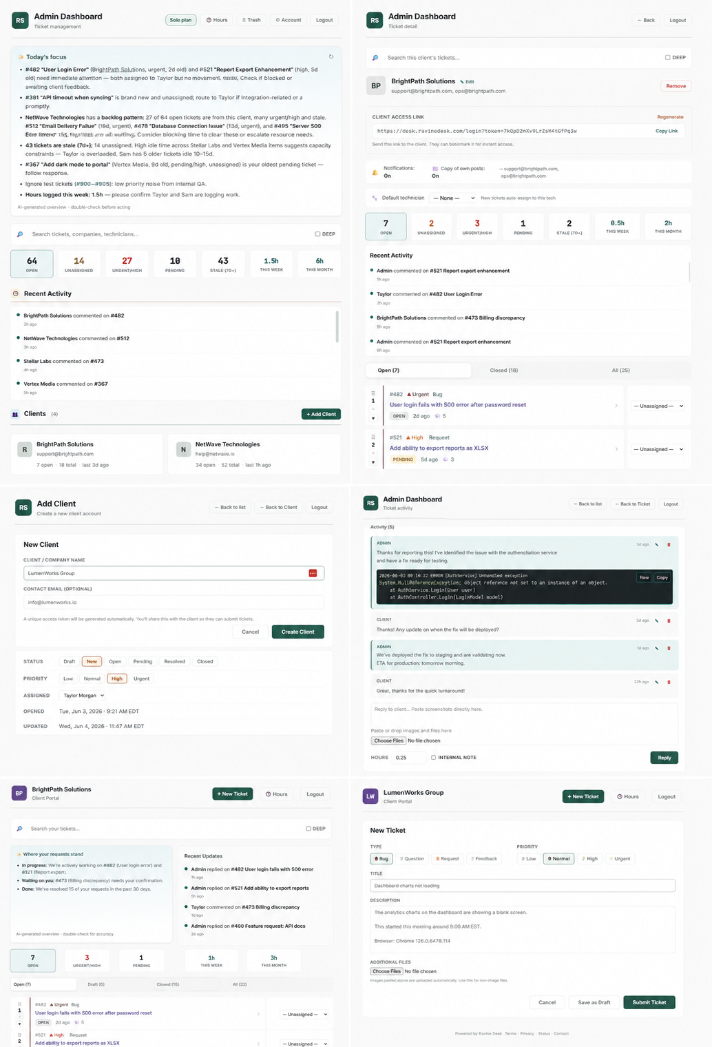 Collage of Ravine Desk screens: admin dashboard, ticket detail, client management, activity thread, client portal, and new ticket form